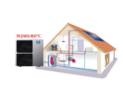 Высокая Температура 80c Моноблок Evi R290 Dc Инвертор Тепловой Насос Воздуха Вода