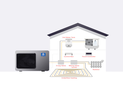Nulite Wi-fi Evi R32r290 Тепловой Насос Воздушный Источник Тепловой Насос Водонагреватель Pompa Ciepla Erp A ++++ Многофункциональный