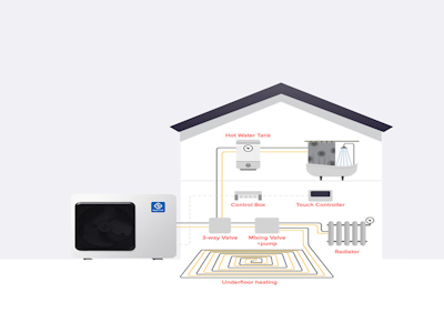 Erp A +++ Wifi Солнечная Фотогальваническая 75 Градусов R290 Моноблочная Система Охлаждения Дома Dhw Dc Инвертор Воздух-вода Тепловой Насос Завод